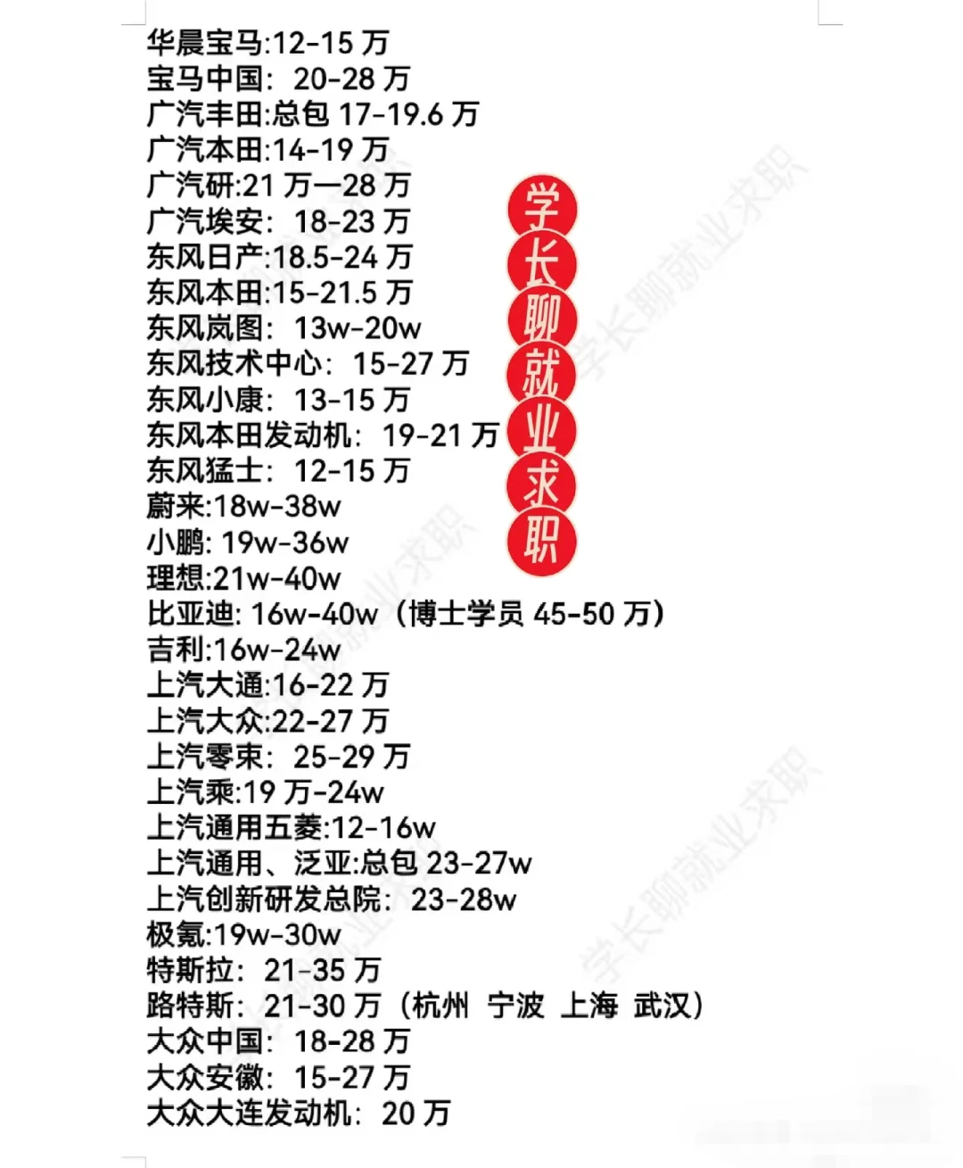 新能源行業(yè)好公司待遇匯總?