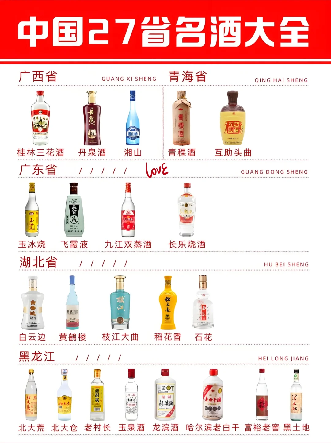 中國27 省名酒大全充陷，有你家鄉(xiāng)的酒嗎？