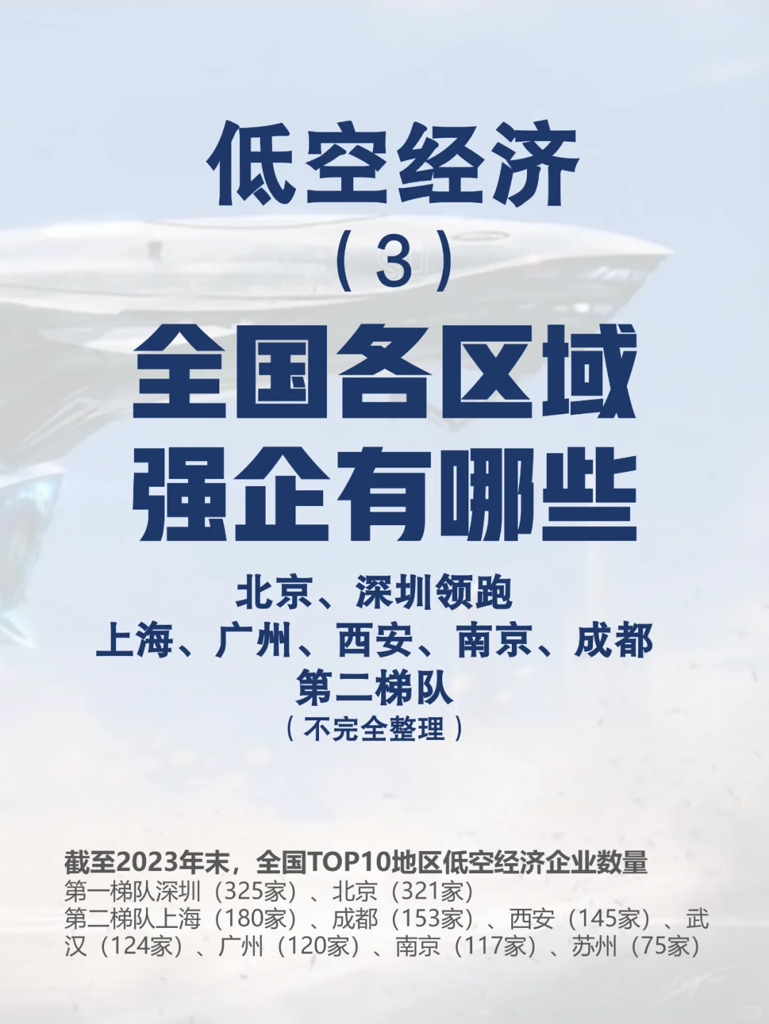 2024最新盤點北上廣深低空經濟企業(yè)哪家強议忽？