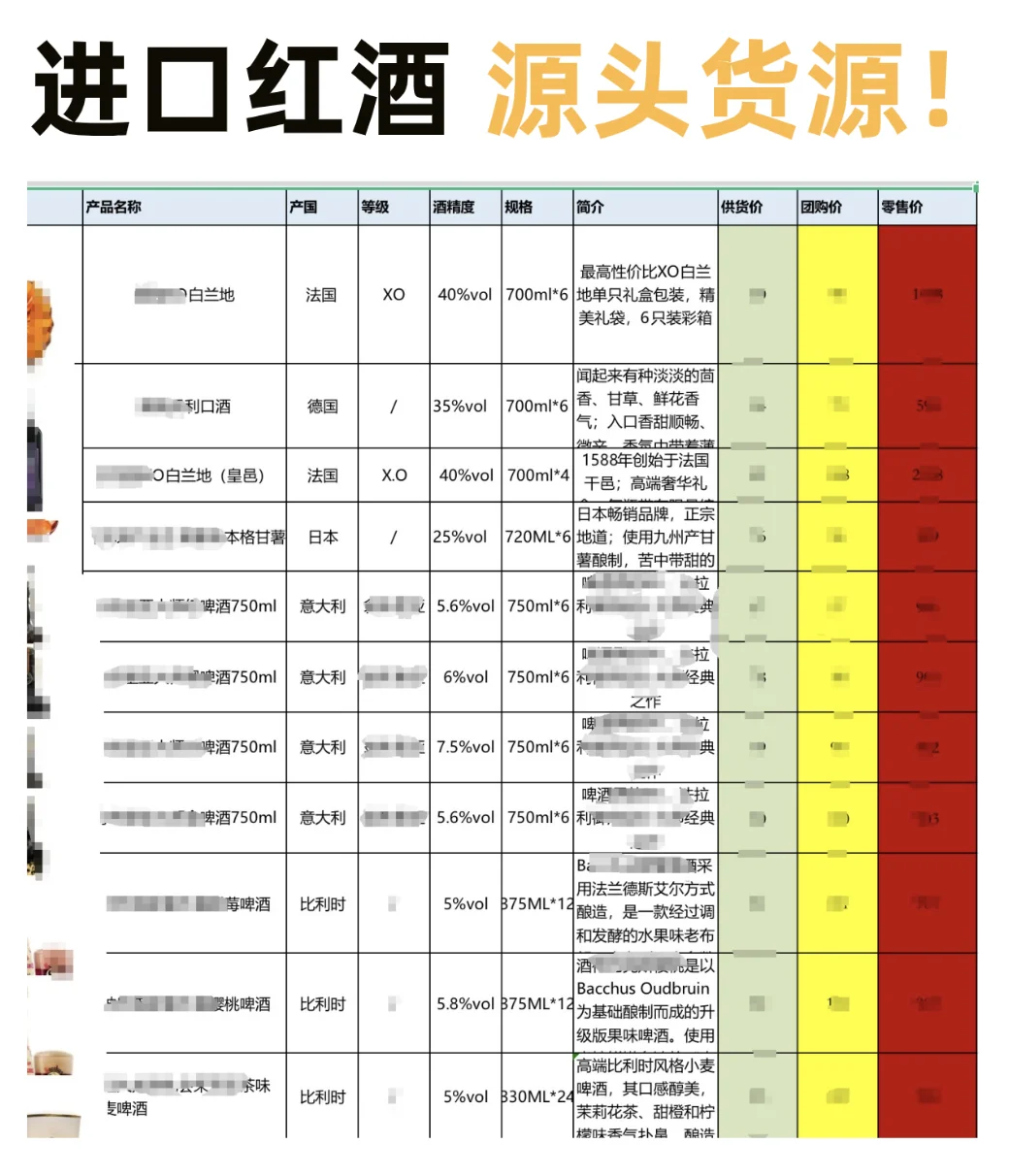 做酒行業(yè)箱锐，尋找源頭酒水供應(yīng)商的 8 種方法