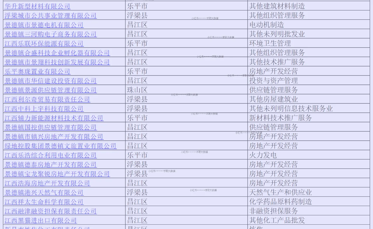 江西景德鎮(zhèn)頂級實力企業(yè)名單求職跳槽找工作