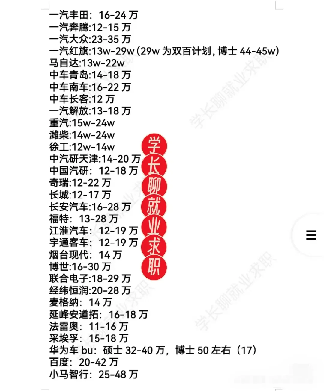 新能源行業(yè)好公司待遇匯總?