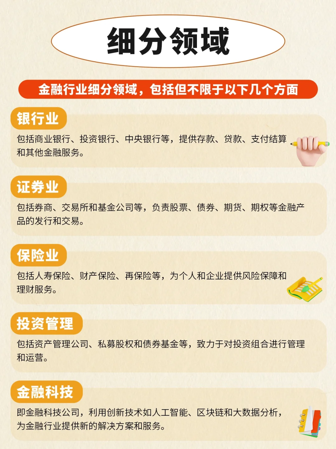 了解一個行業(yè)——金融行業(yè)