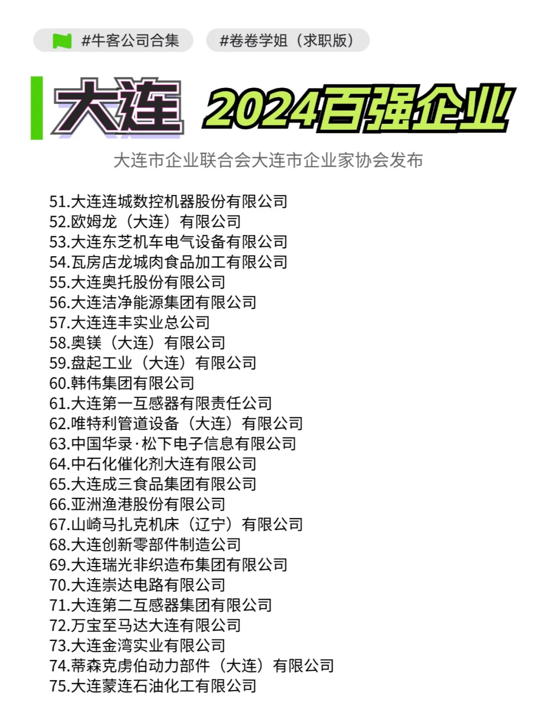 大連24年百強(qiáng)企業(yè)名單细睡，找工作按這個(gè)投谷羞！