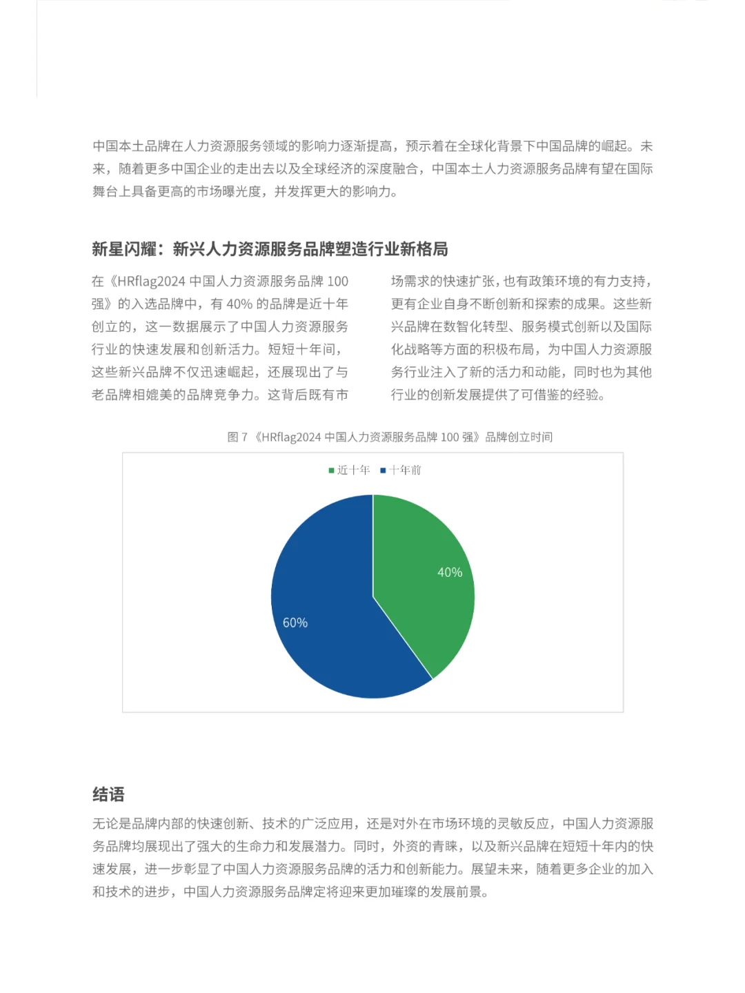 2024中國人力資源服務(wù)品牌百強榜單