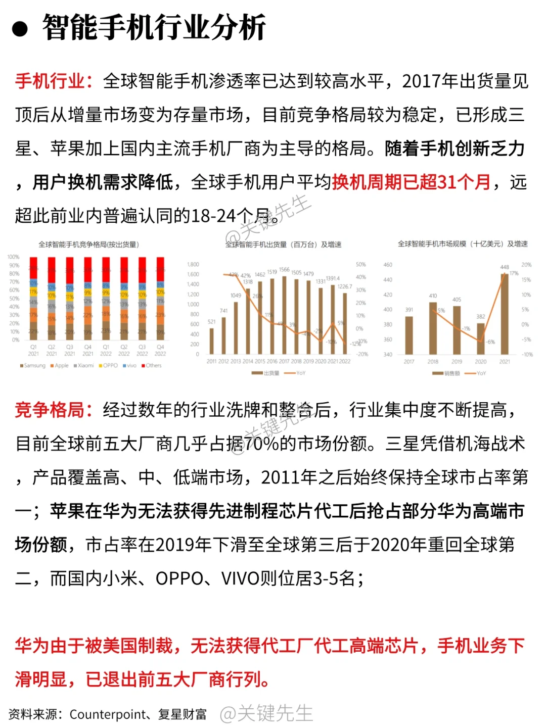 一天吃透一家龍頭公司 NO.7 蘋(píng)果公司