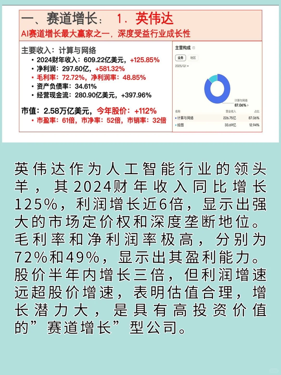 2024年最具投資價值的10大公司