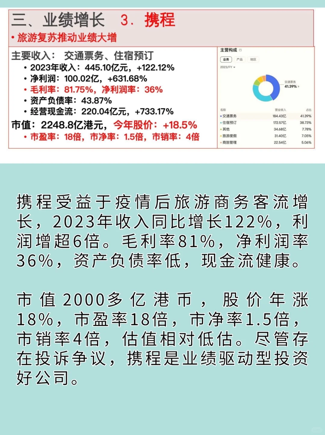 2024年最具投資價值的10大公司