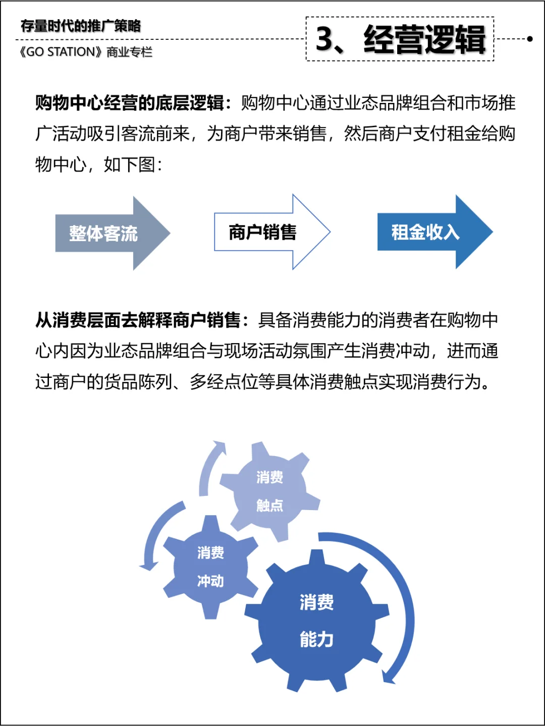 【行業(yè)研究】購物中心市場(chǎng)推廣未來策略展望