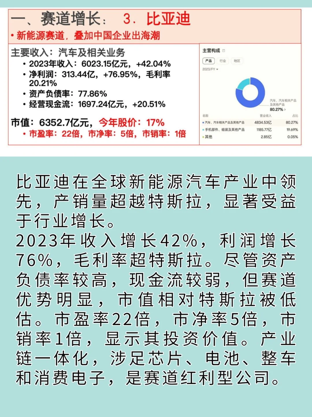 2024年最具投資價值的10大公司