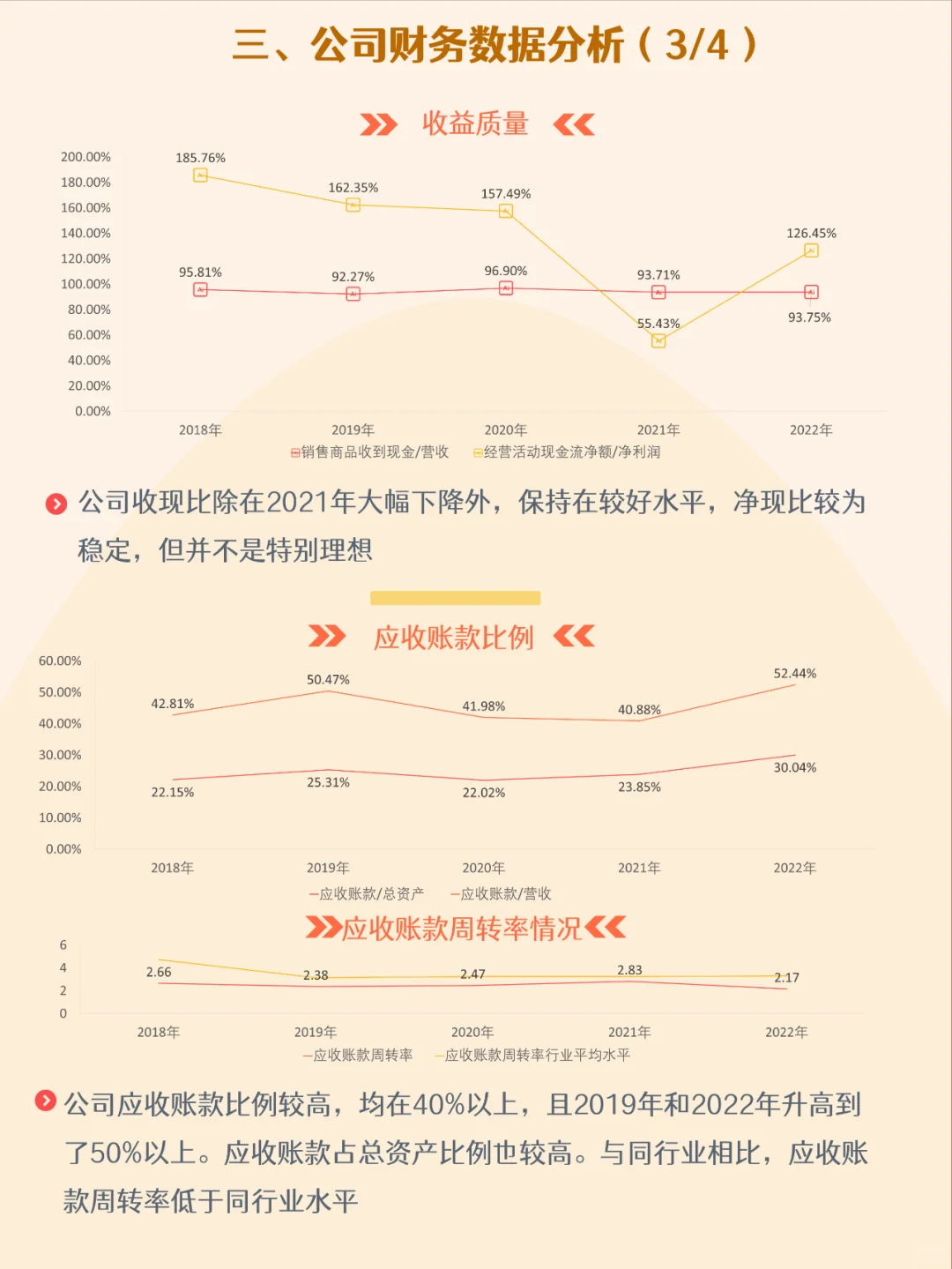 五分鐘了解一家公司丙卧，No.5 科大訊飛