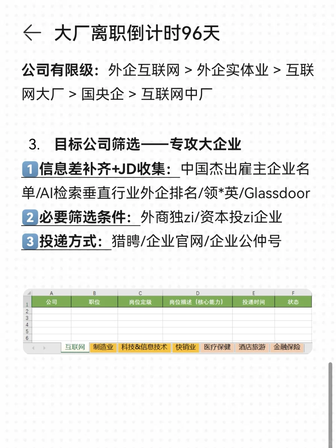 原來大家轉(zhuǎn)行找工作都直接套公式巴焯伟桅！