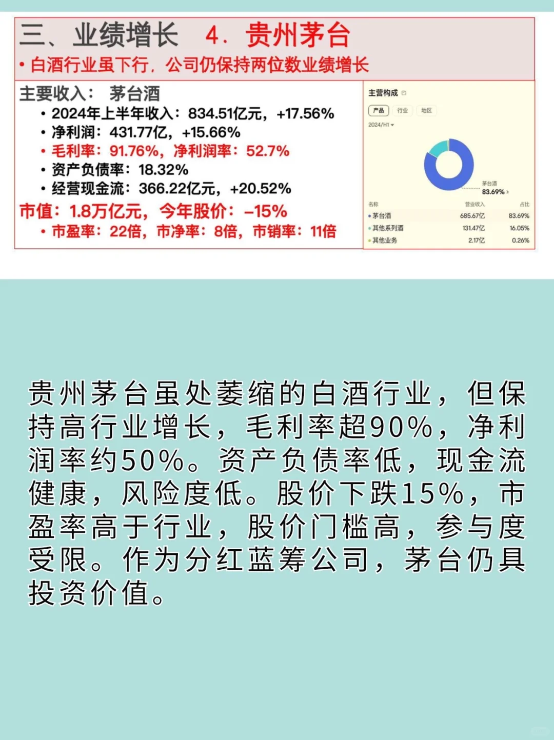 2024年最具投資價值的10大公司