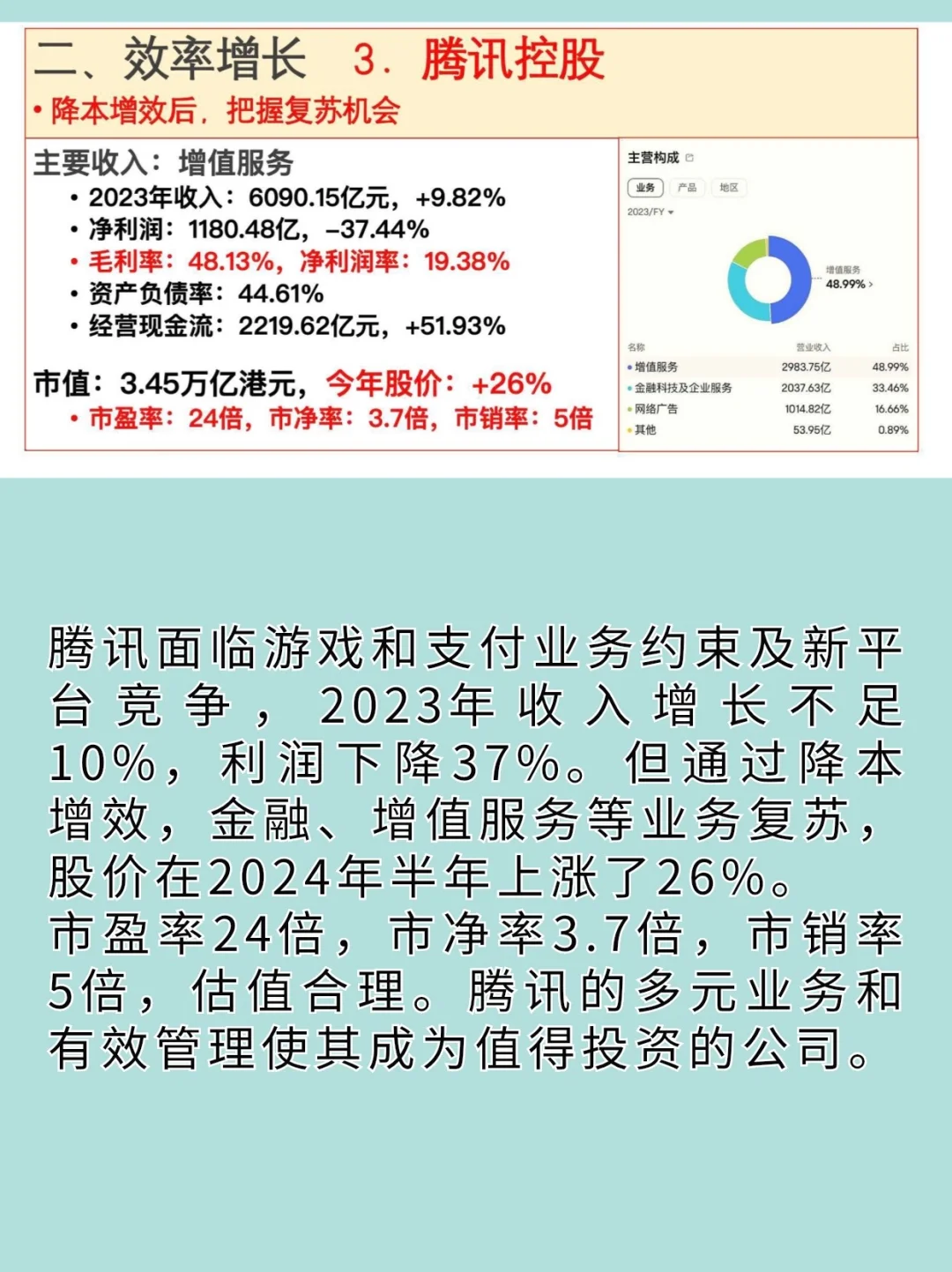 2024年最具投資價值的10大公司