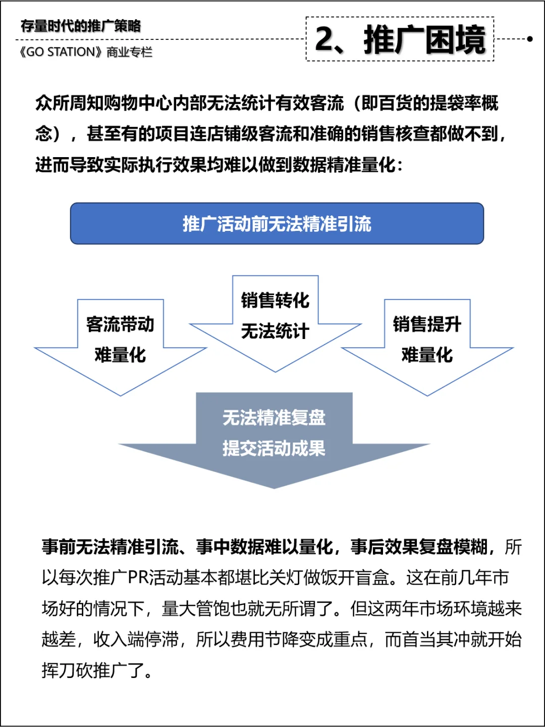 【行業(yè)研究】購物中心市場(chǎng)推廣未來策略展望