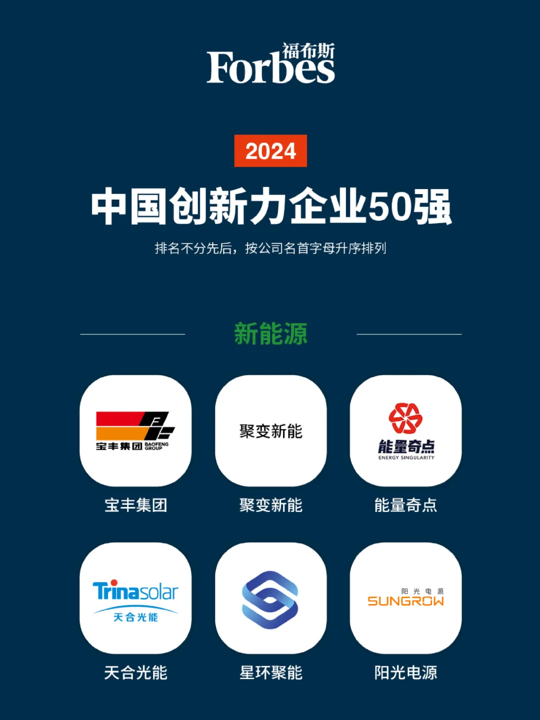 2024福布斯中國創(chuàng)新力企業(yè)50強發(fā)布