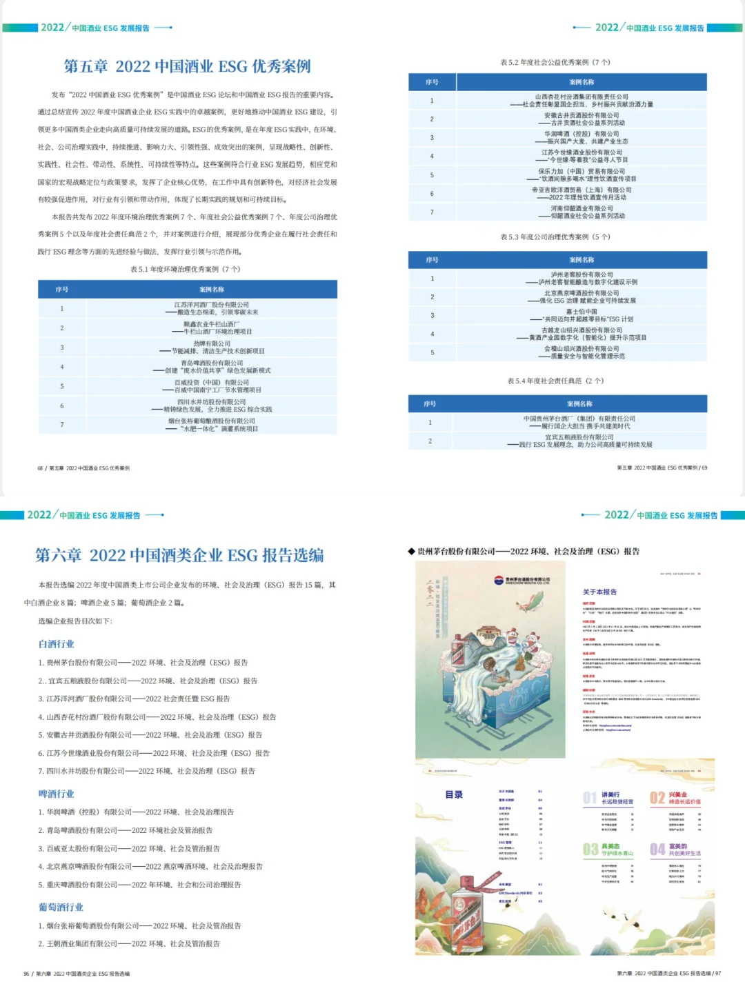 一篇報(bào)告了解一個(gè)行業(yè)?速看?