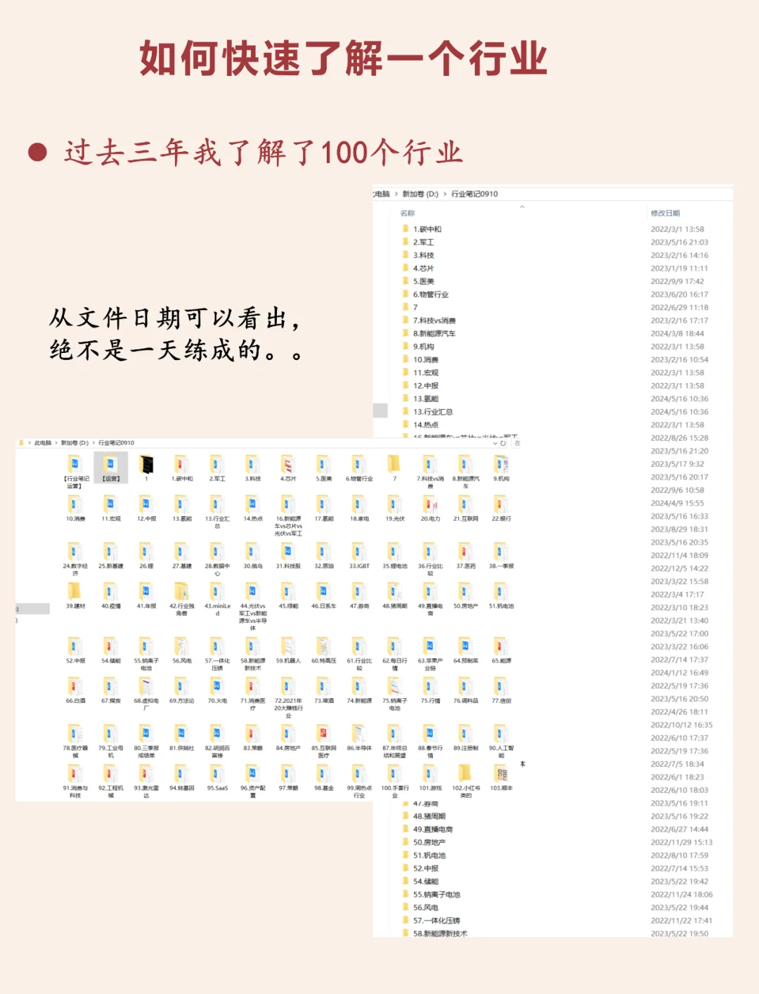 如何快速了解一個(gè)行業(yè)？（人工智能版）