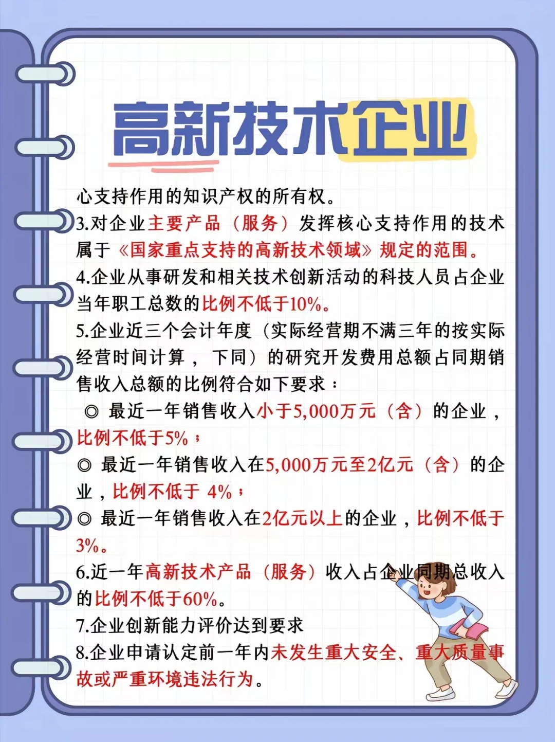 6個圖讀懂高新技術(shù)企業(yè)認(rèn)定