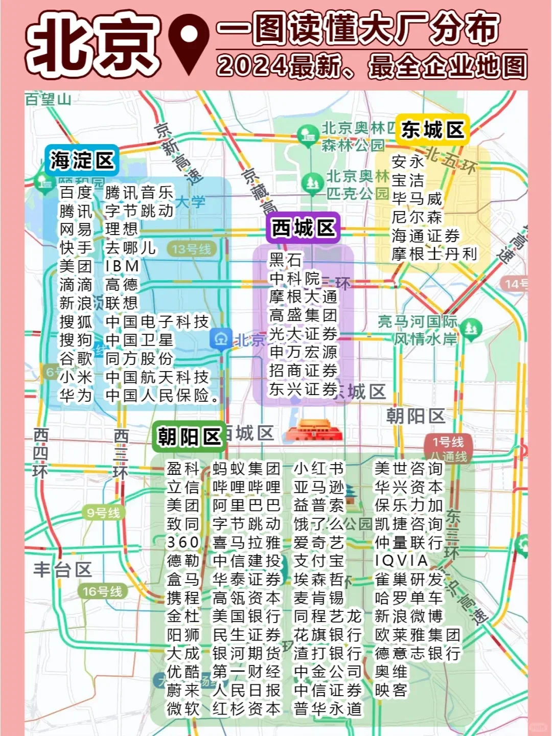 各城市最新大廠分布圖颖倾，誰是互聯(lián)網(wǎng)第一城匀铸？