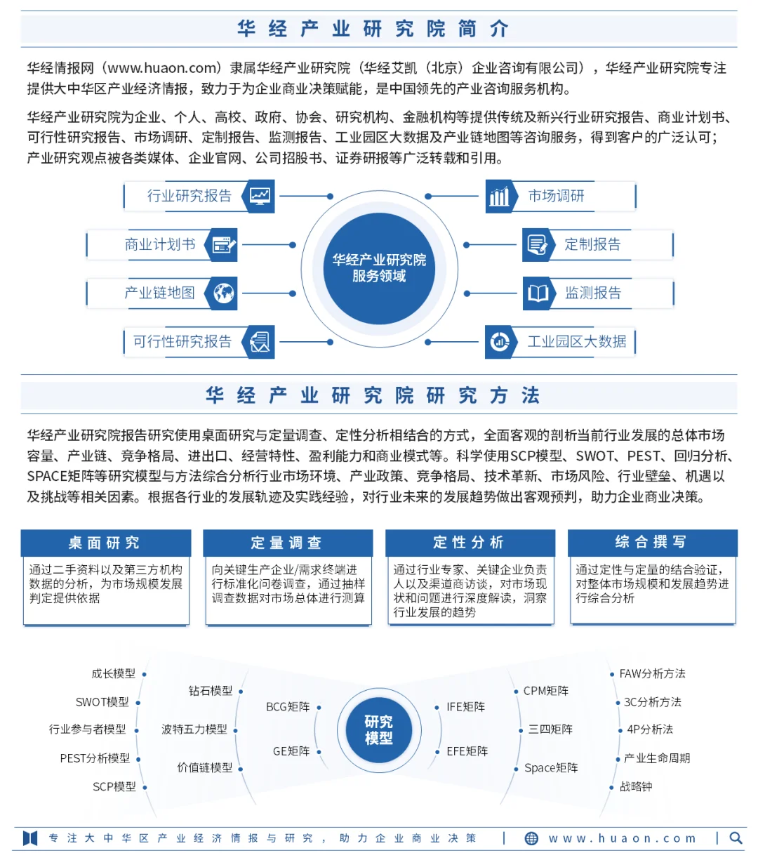 2025年中國(guó)殼寡糖行業(yè)重點(diǎn)企業(yè)及投資戰(zhàn)略