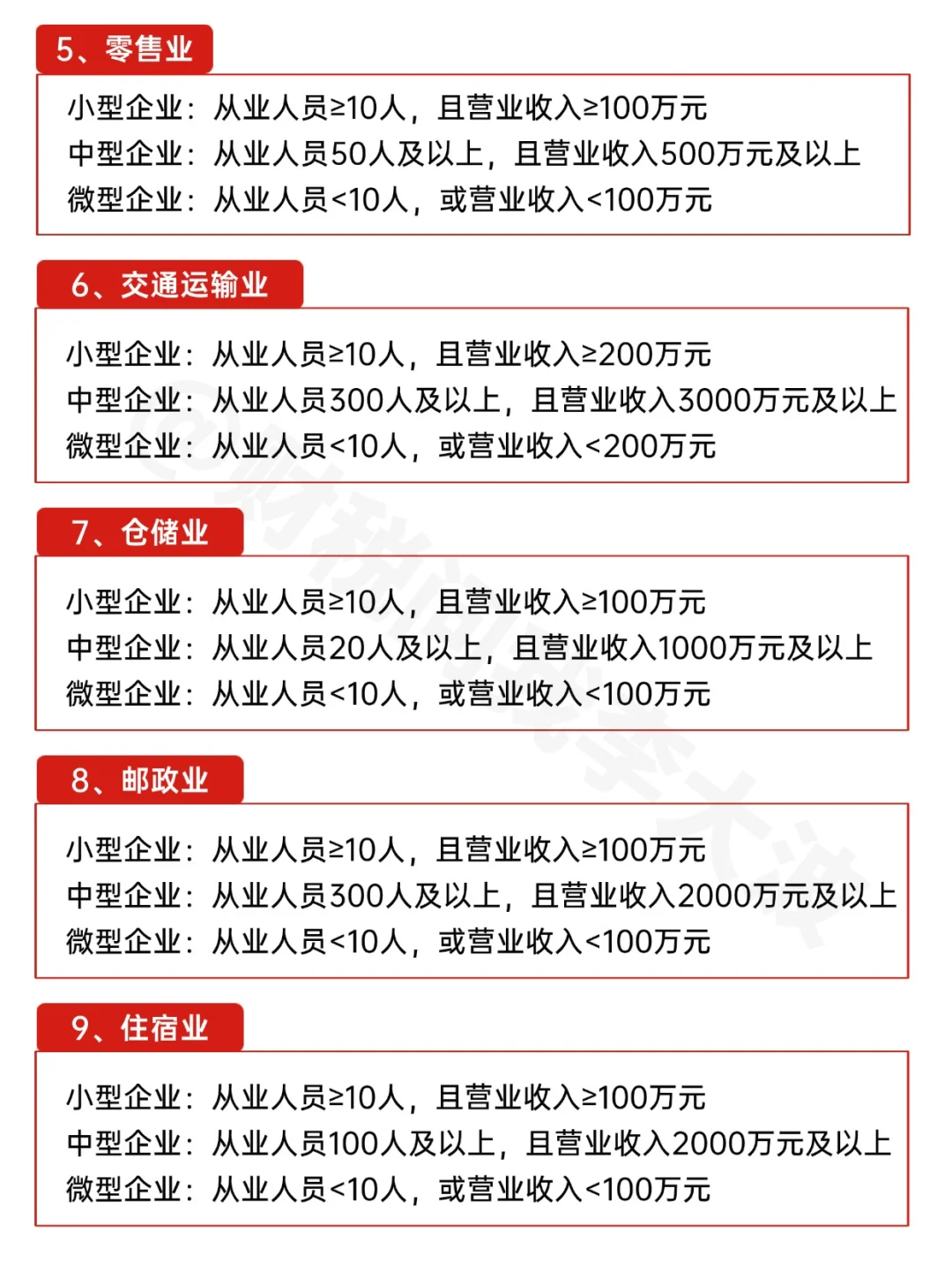 小微企業(yè)和中型企業(yè)的區(qū)別有哪些??