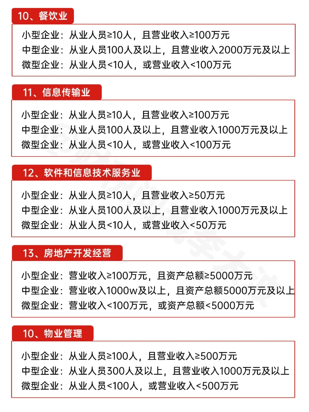 小微企業(yè)和中型企業(yè)的區(qū)別有哪些??