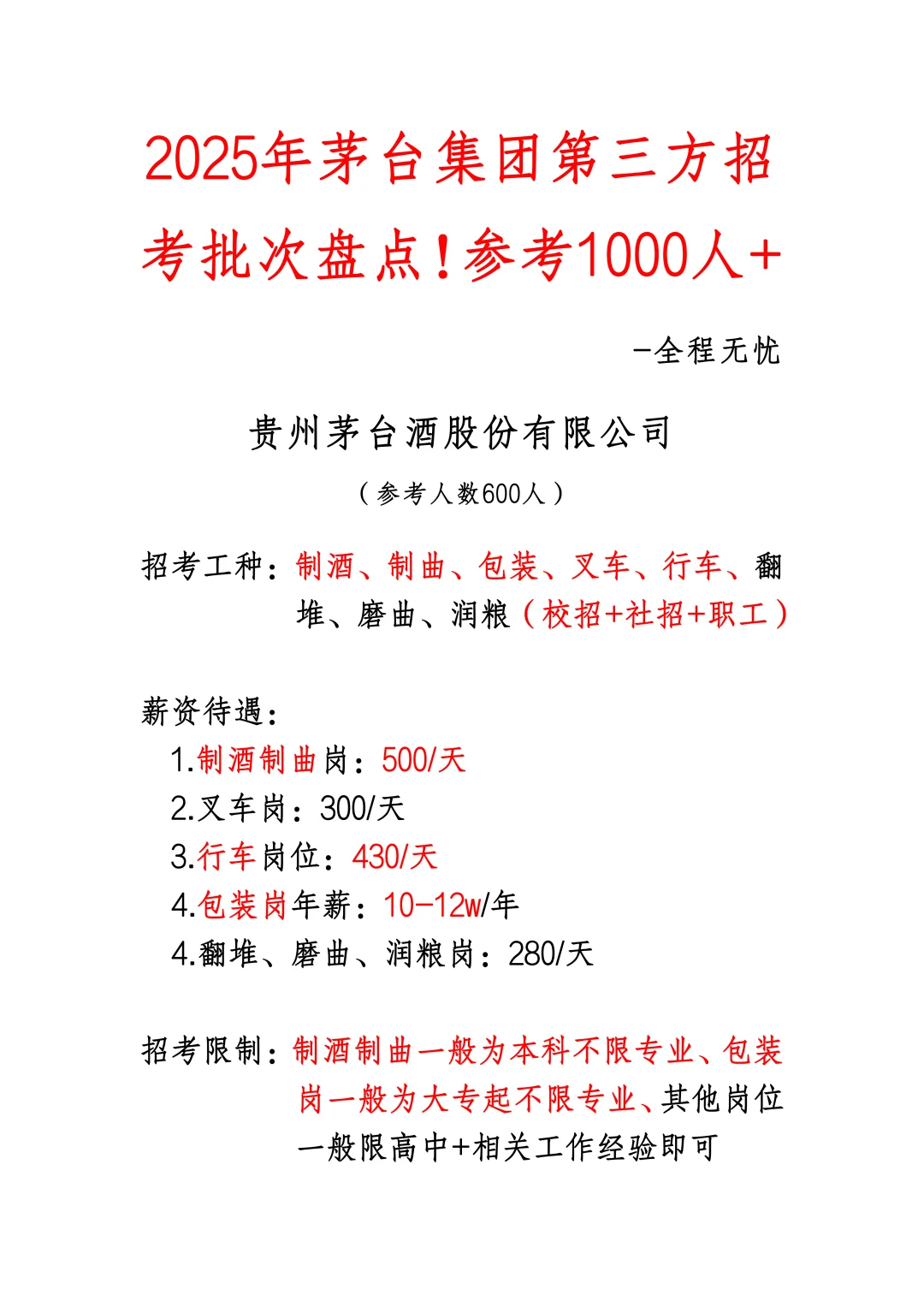 25年茅臺(tái)集團(tuán)第三方招考盤點(diǎn)桃犬！參考1000+人