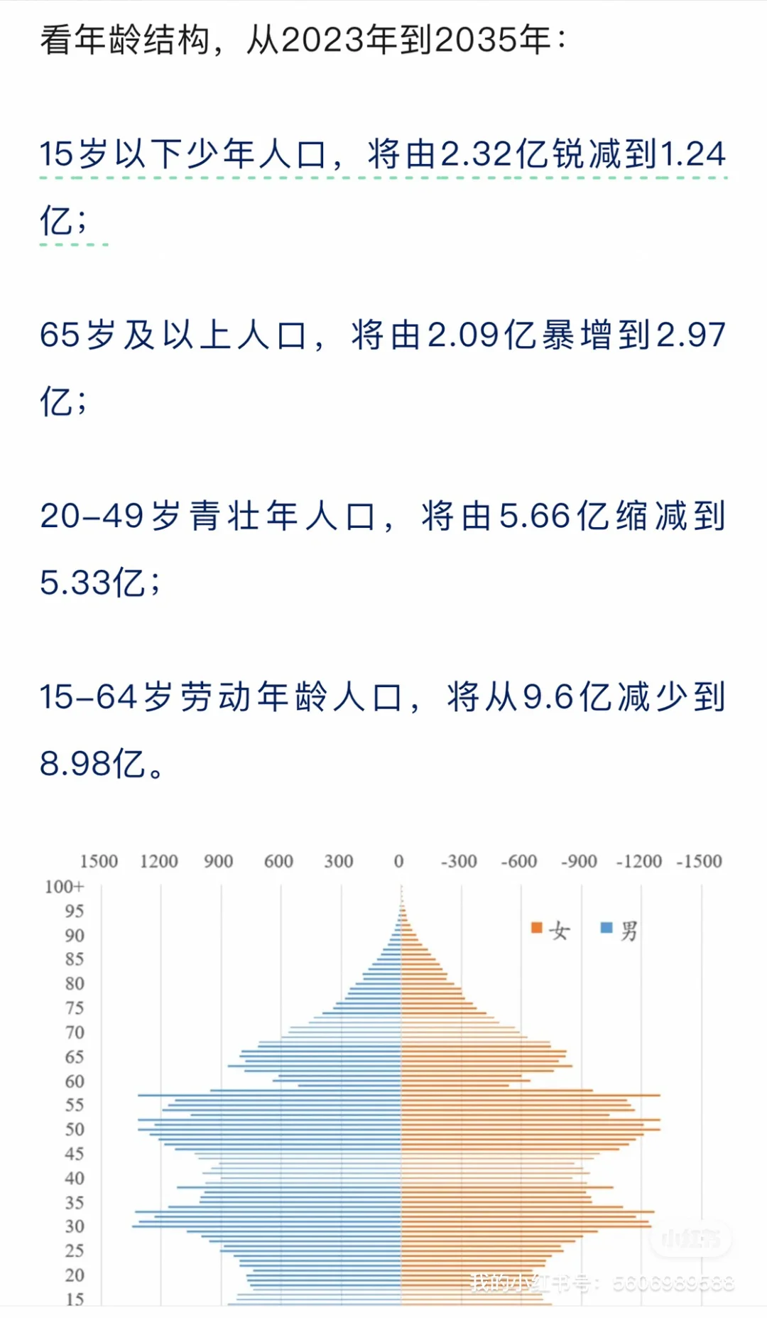 25年高端白酒還有希望嗎擎骄？