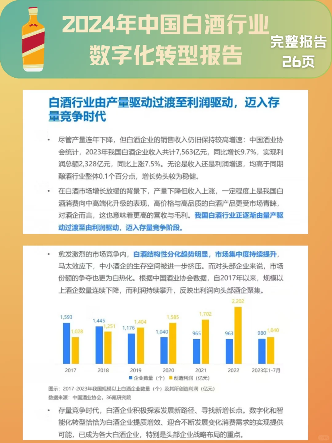 26頁行業(yè)報告|中國白酒行業(yè)數(shù)字化轉(zhuǎn)型報告