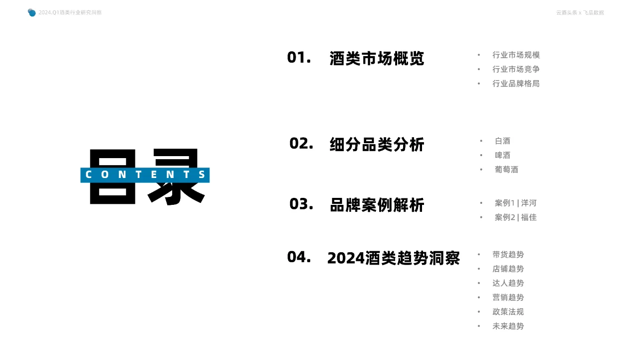 2024年Q1抖音酒類洞察報告