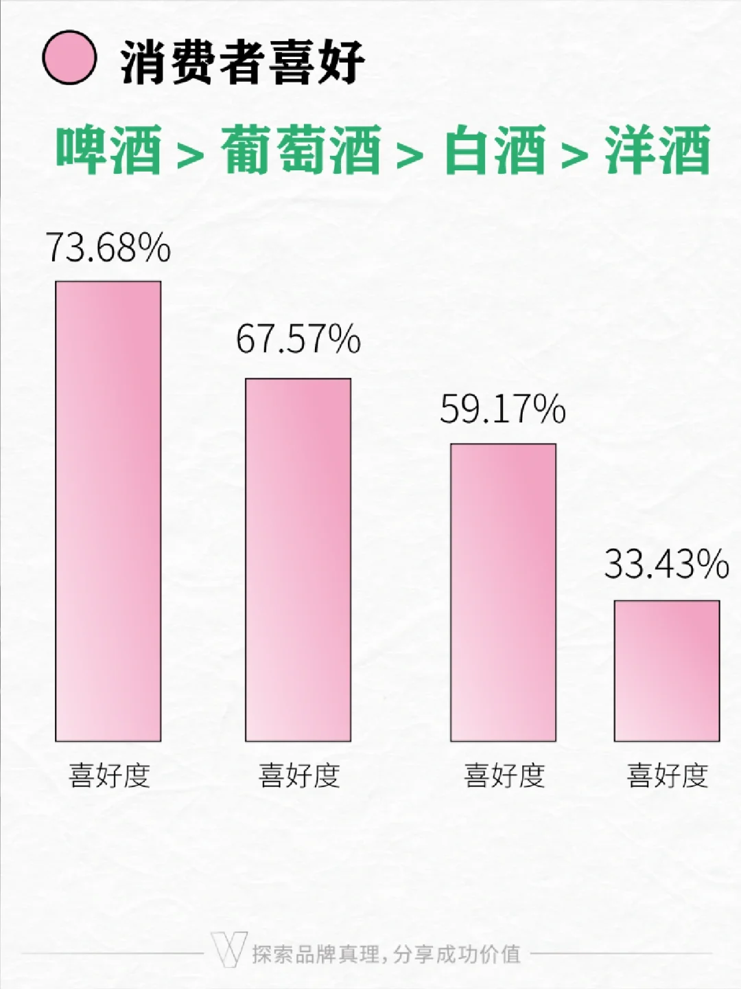 白酒行業(yè)趨勢 | 茅臺五糧液汾酒營銷模式