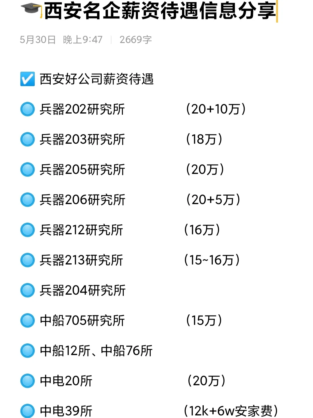 ?西安知名企業(yè)薪資待遇信息分享?