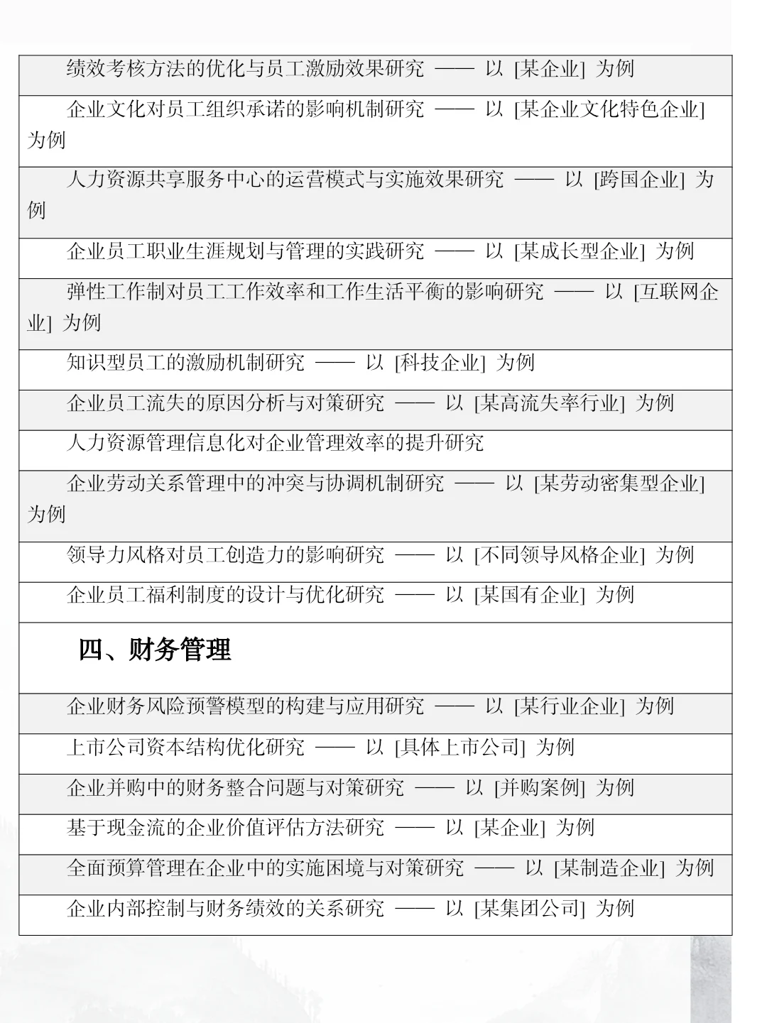 求求了漱办，所有學工商管理的?一定要刷到啊啊