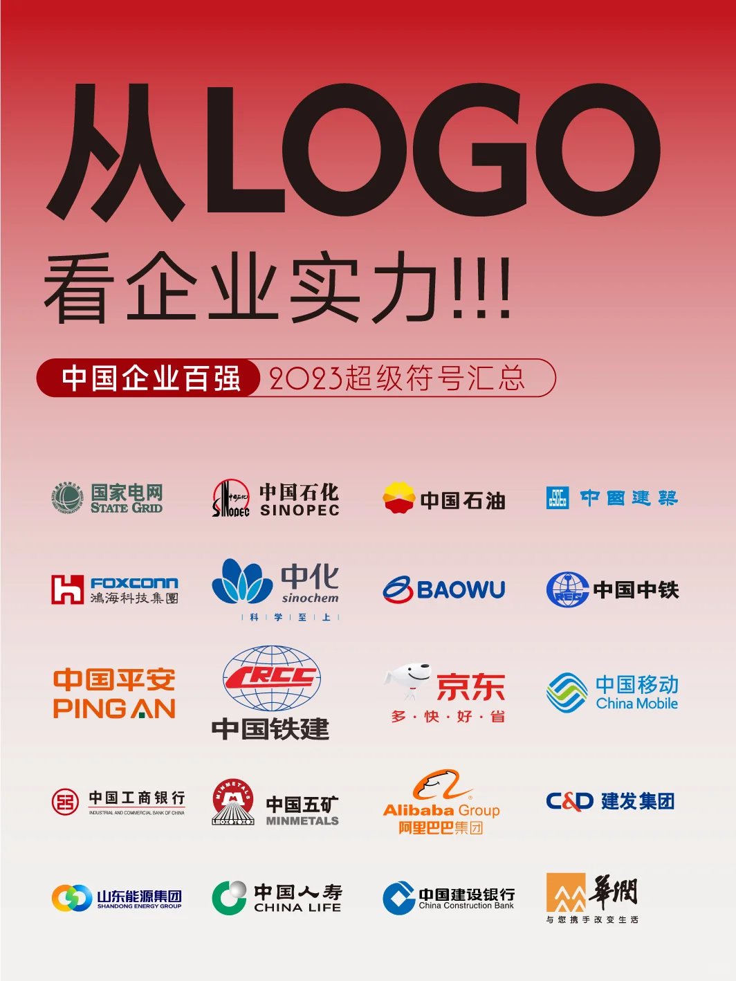 從logo看企業(yè)實(shí)力！中國企業(yè)100強(qiáng)超級符號