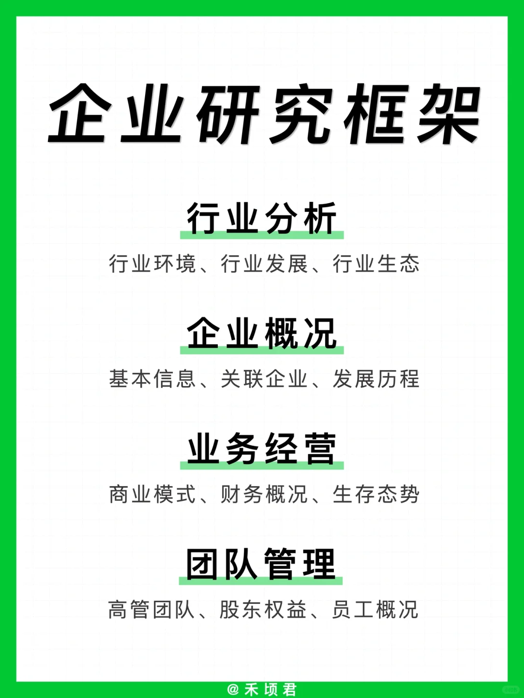 企業(yè)分析 如何快速了解一家企業(yè)/公司