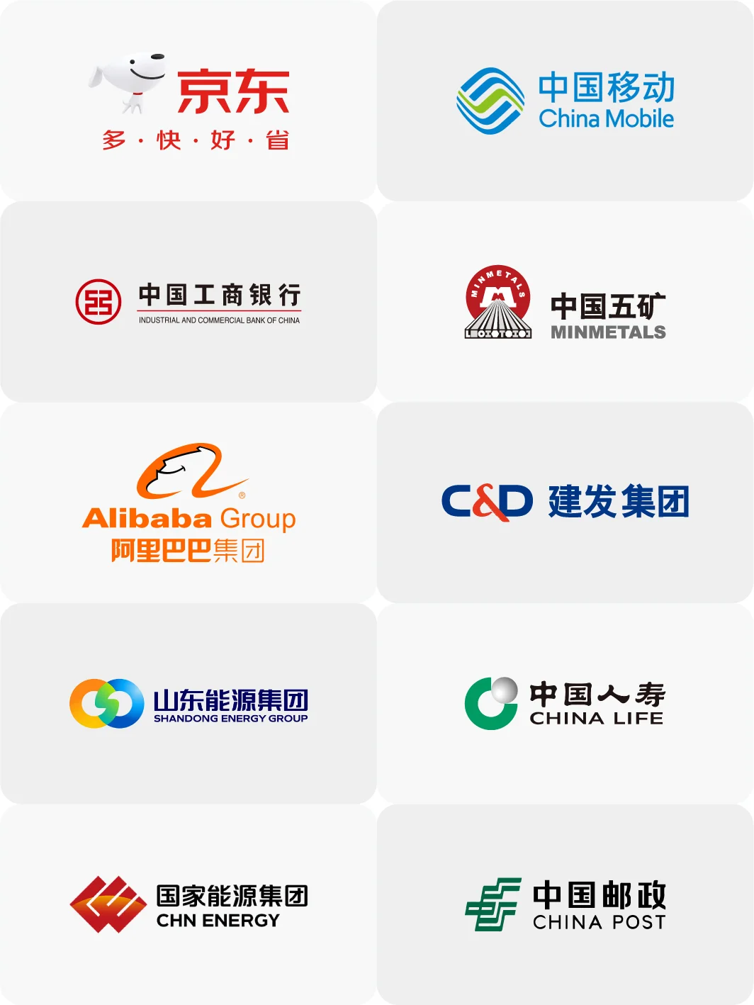 從logo看企業(yè)實(shí)力吭服！中國企業(yè)100強(qiáng)超級符號