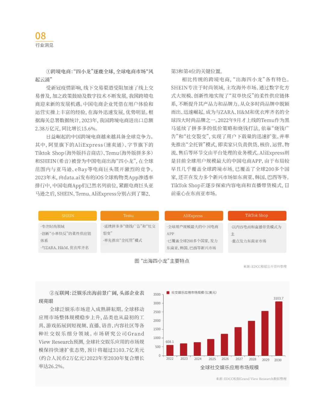 中國企業(yè)出海研究報告（2024）