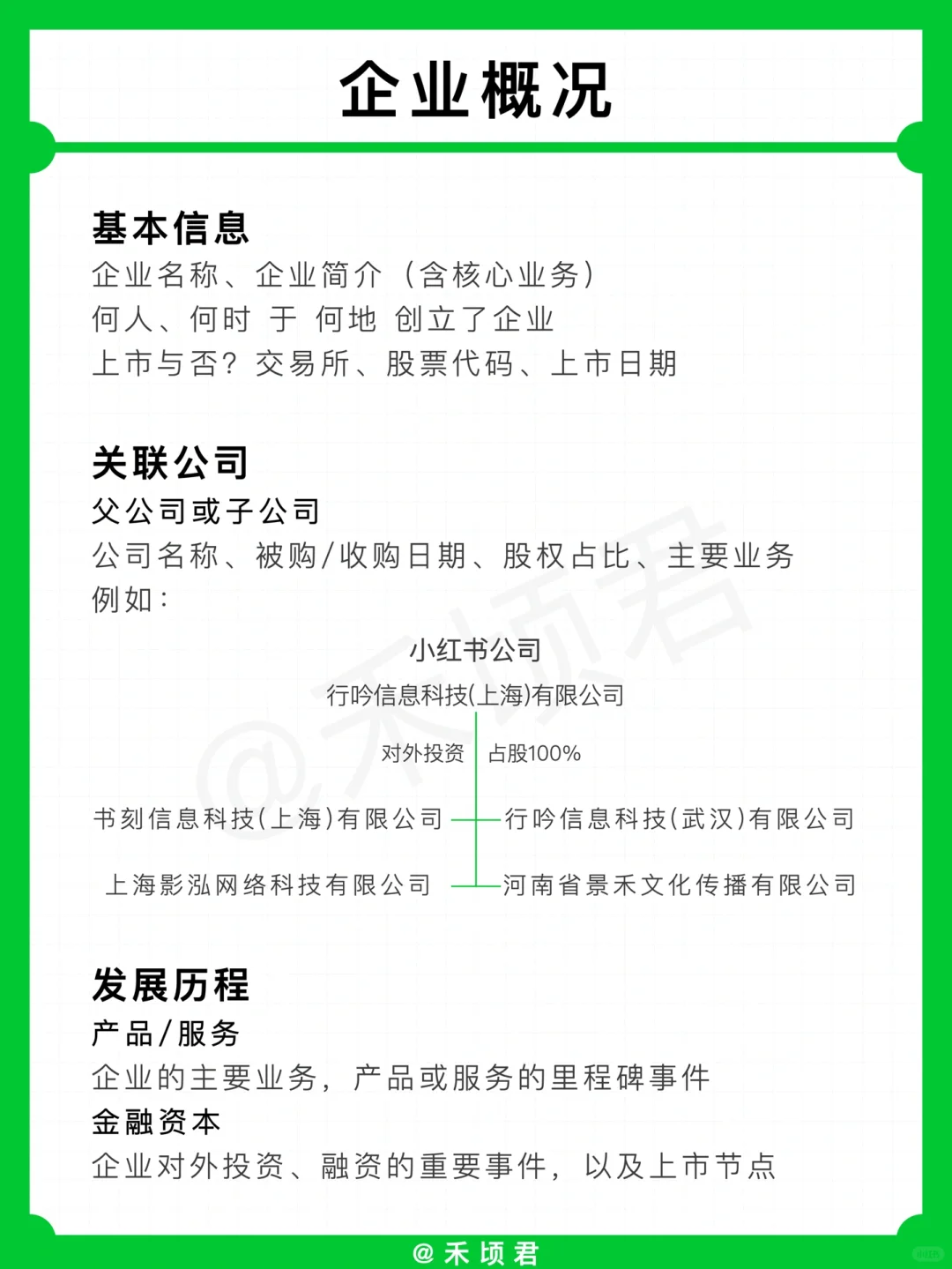 企業(yè)分析 如何快速了解一家企業(yè)/公司