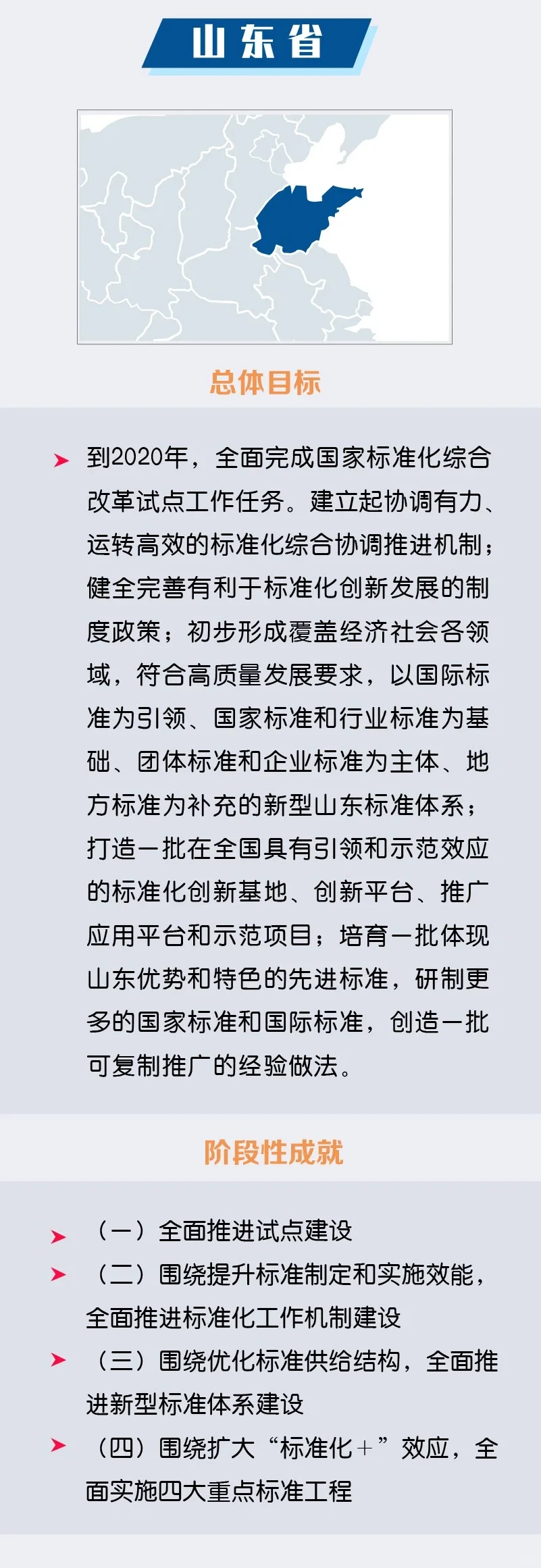 我發(fā)現了適合研究統(tǒng)一大市場建設的did径密！