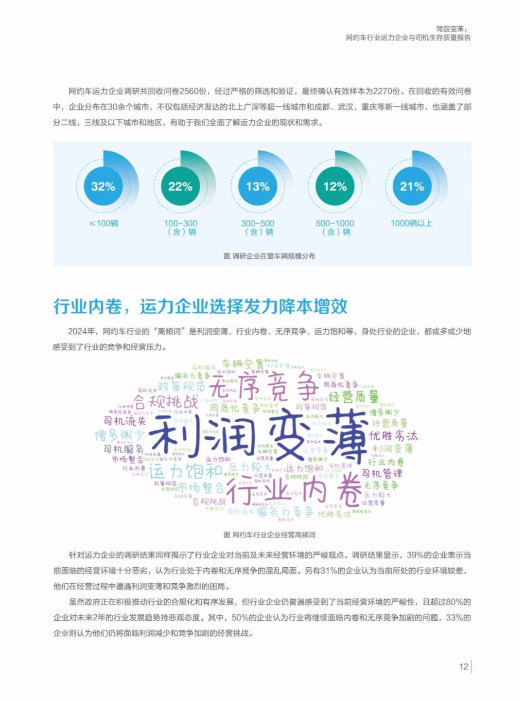 2024駕馭變革網(wǎng)約車(chē)行業(yè)與司機(jī)生存質(zhì)量報(bào)告