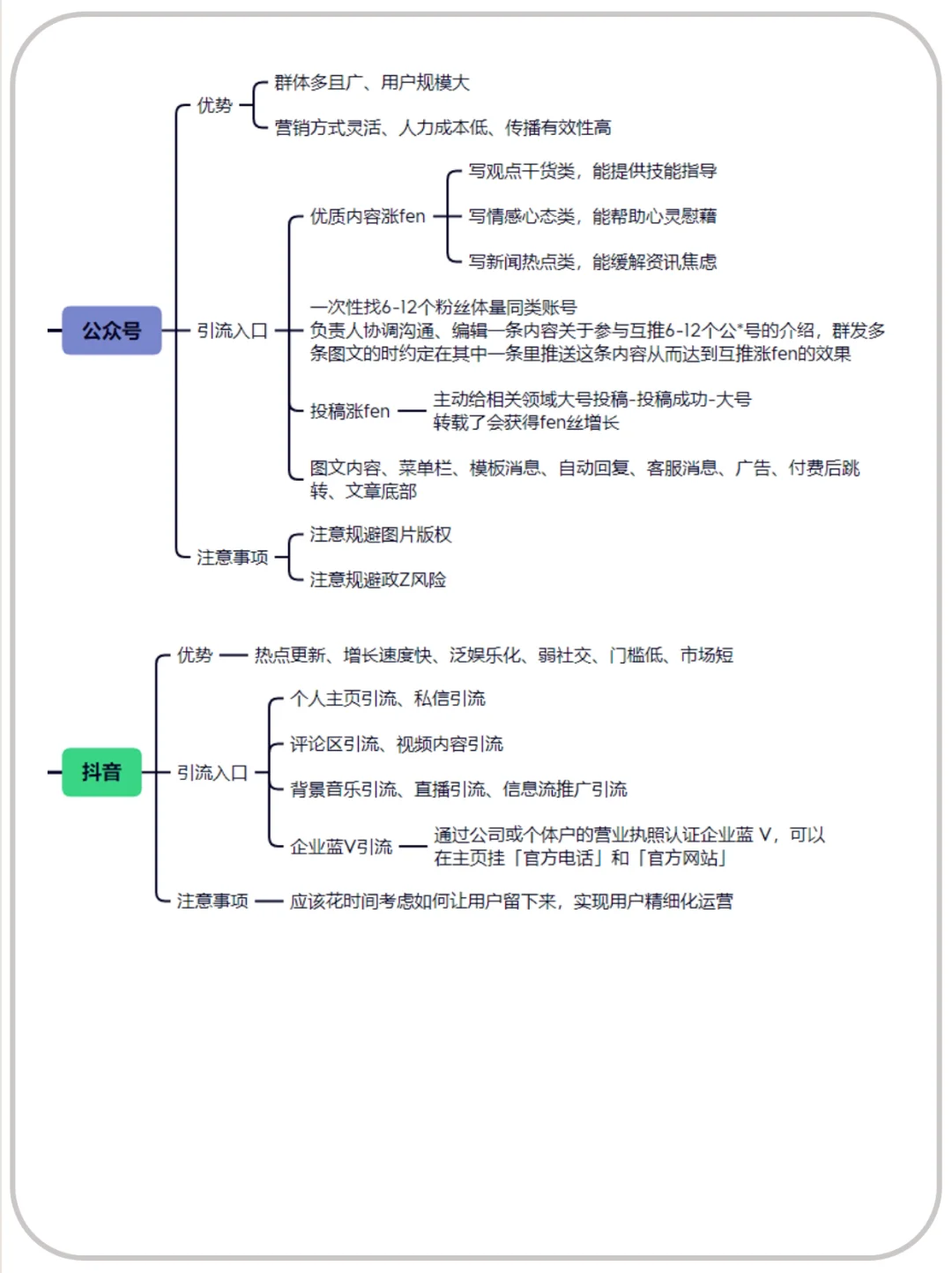 能讓中小企業(yè)免費(fèi)獲客的8大熱門(mén)平臺(tái)