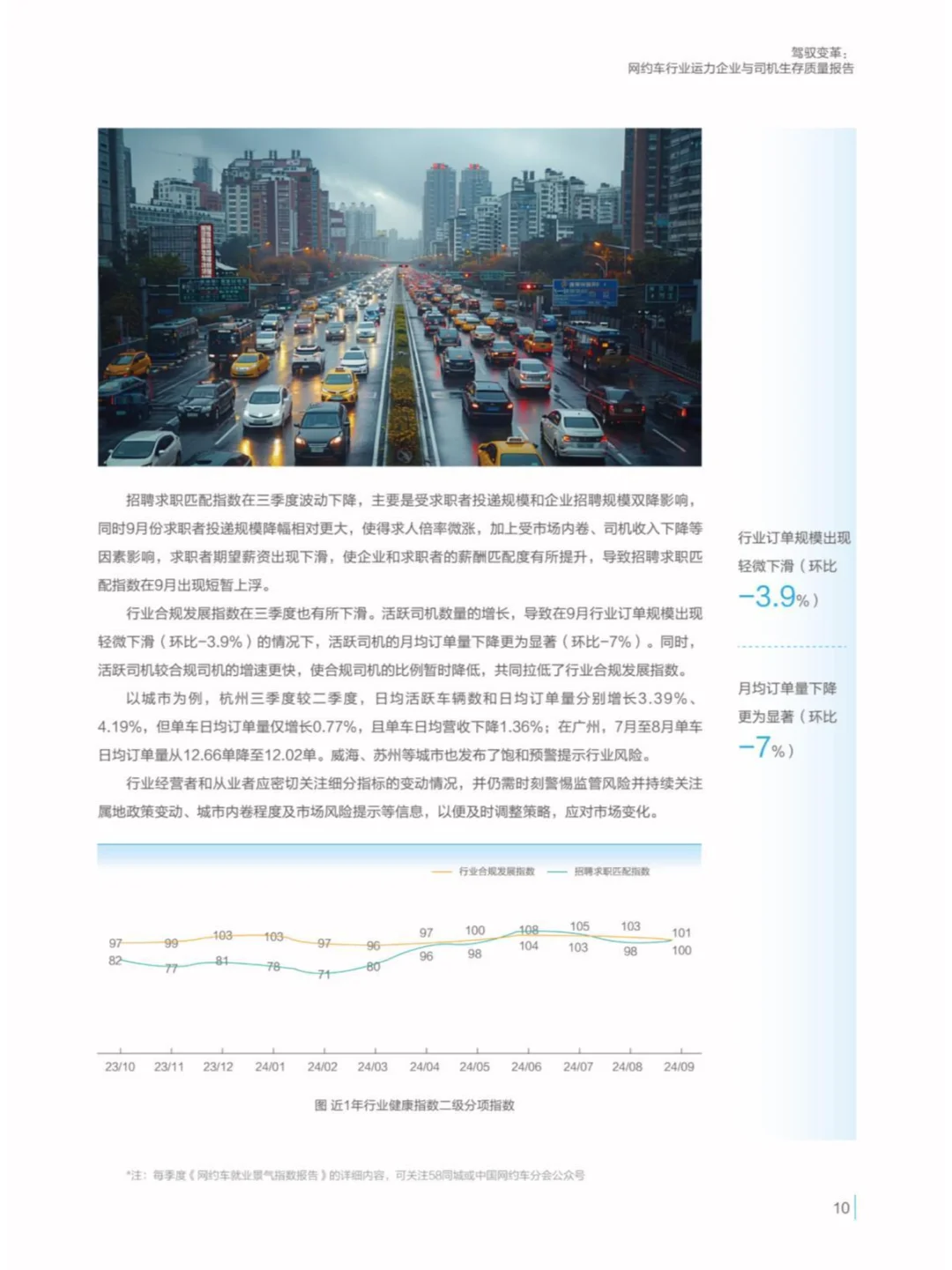 2024駕馭變革網(wǎng)約車(chē)行業(yè)與司機(jī)生存質(zhì)量報(bào)告