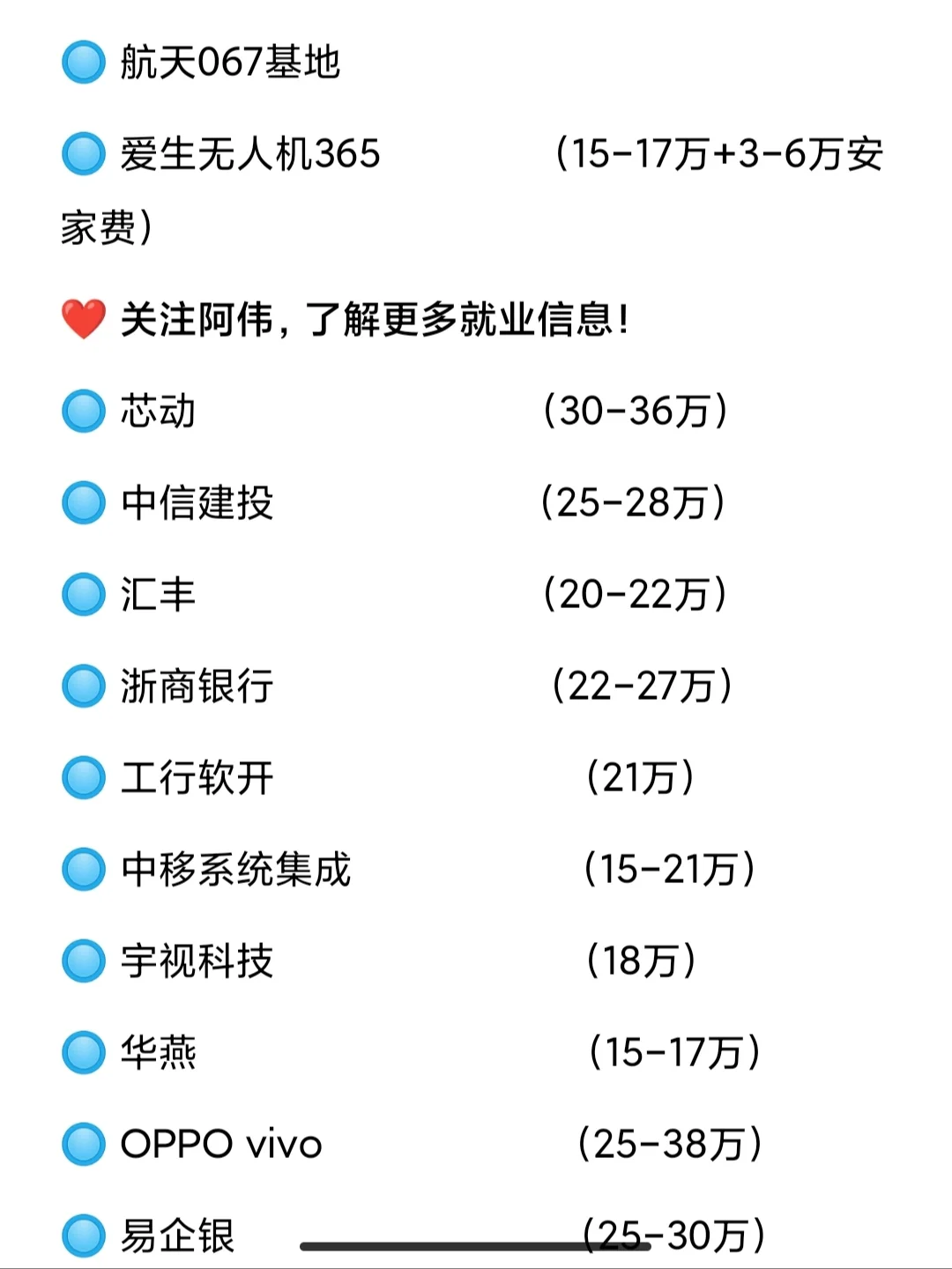 ?西安知名企業(yè)薪資待遇信息分享?