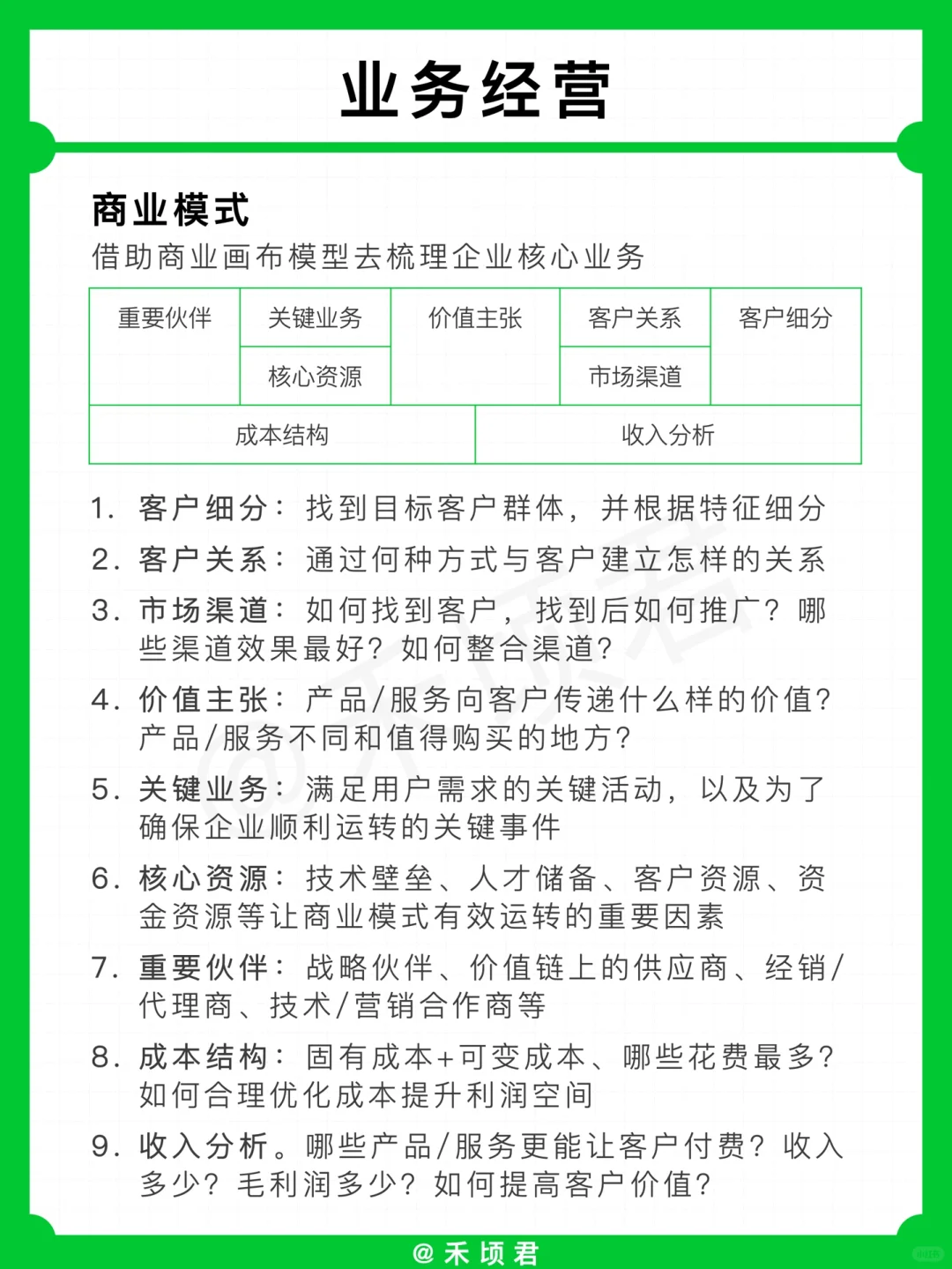 企業(yè)分析 如何快速了解一家企業(yè)/公司