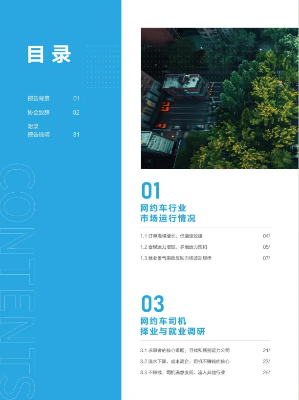 2024網(wǎng)約車行業(yè)企業(yè)與司機(jī)生存質(zhì)量報(bào)告