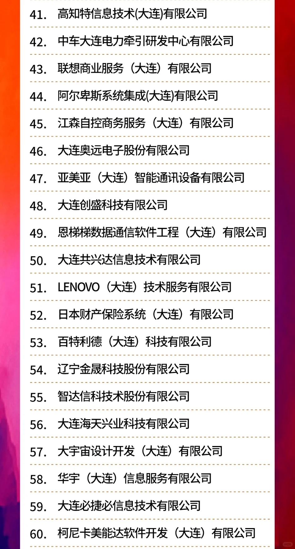 大連軟件企業(yè)100強 2024年