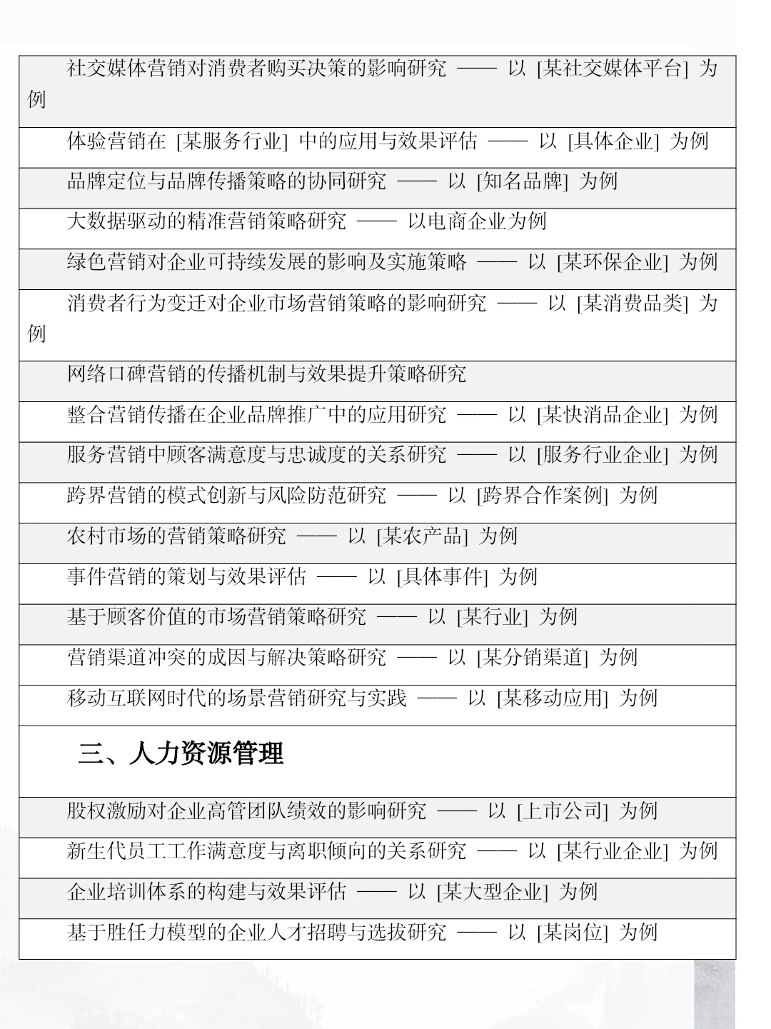 求求了，所有學工商管理的?一定要刷到啊啊