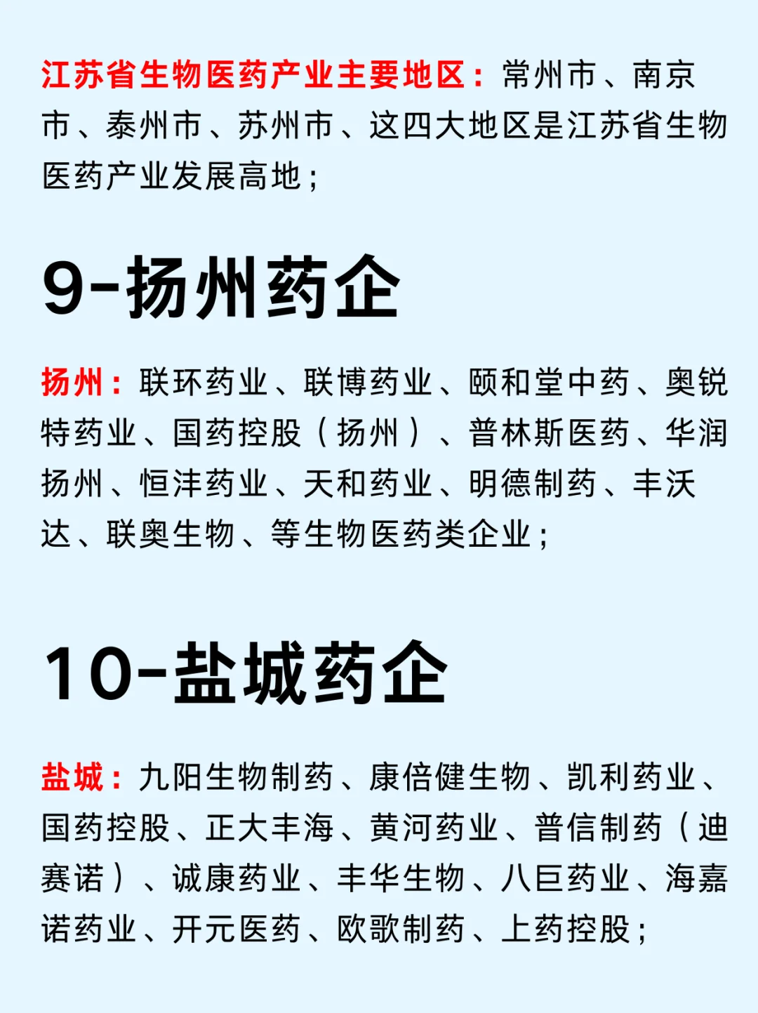 一篇吃透：生物醫(yī)藥10大城市龍頭企業(yè)