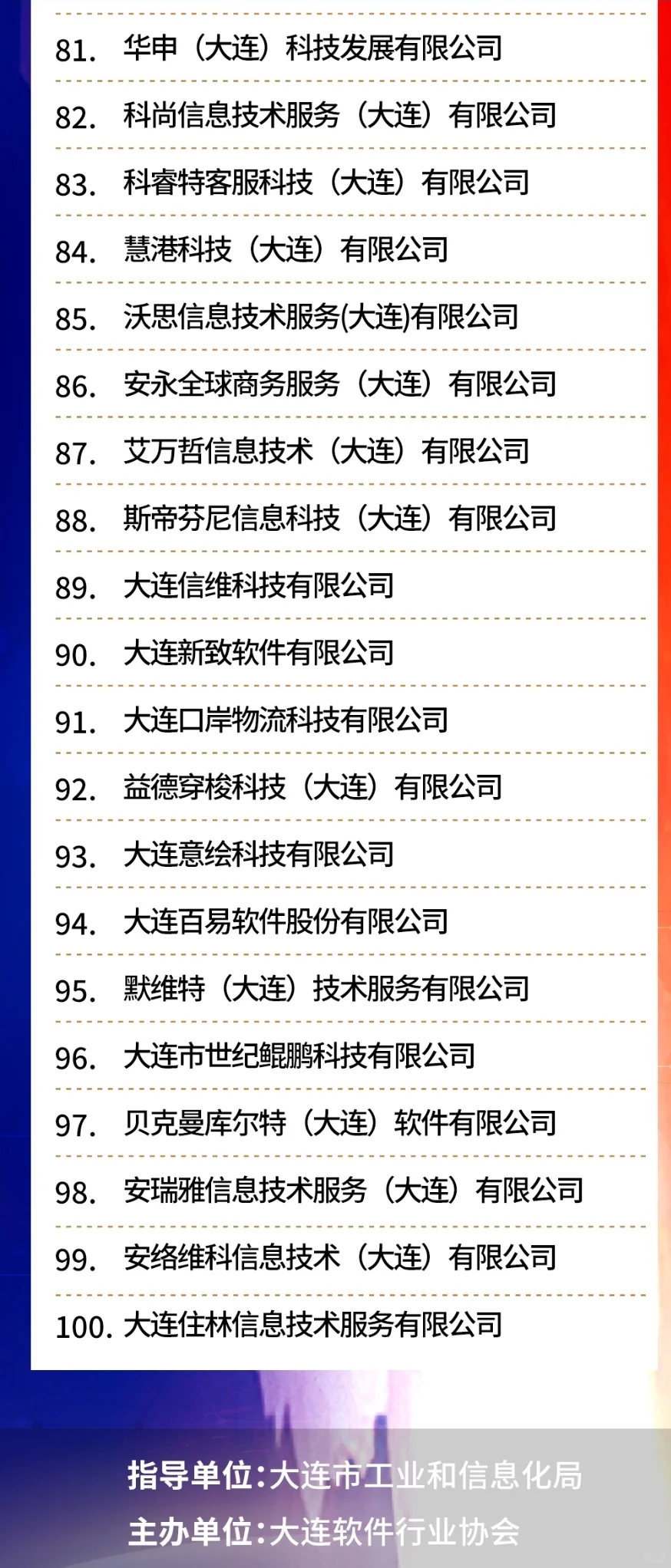 大連軟件企業(yè)100強 2024年